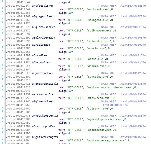 GandCrab5.0.4勒索病毒查杀防御5 GandCrab5.0.4勒索病毒查杀防御5