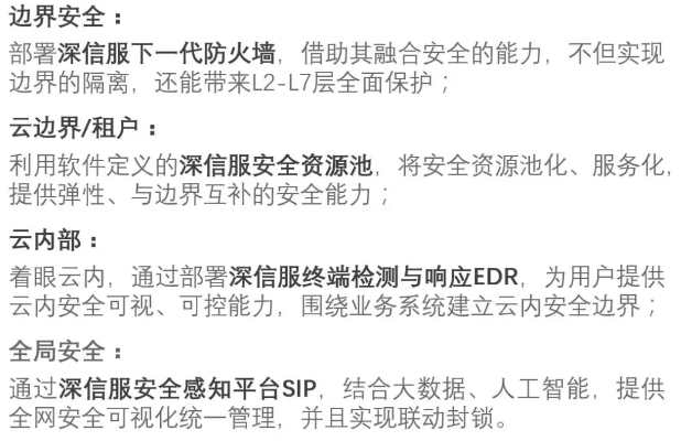 云安全建设解决方案 云安全建设解决方案