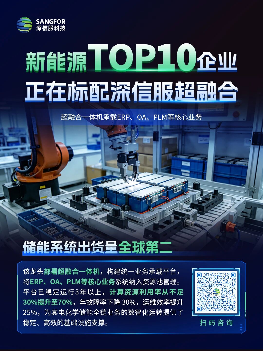 储能系统出货量全球第二