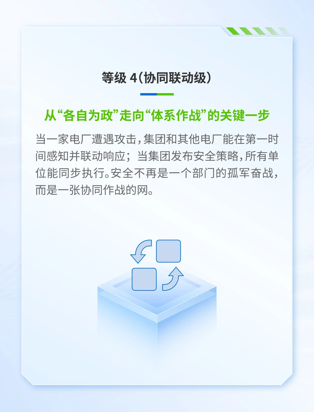 等级 4(协同联动级)