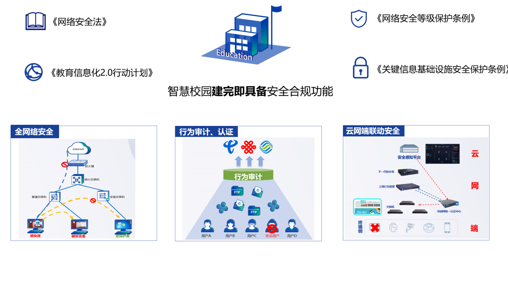 全光方案特点4-24-00002