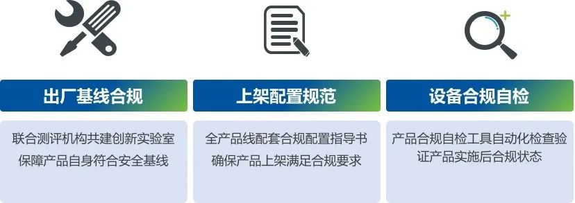 产品出厂即合规