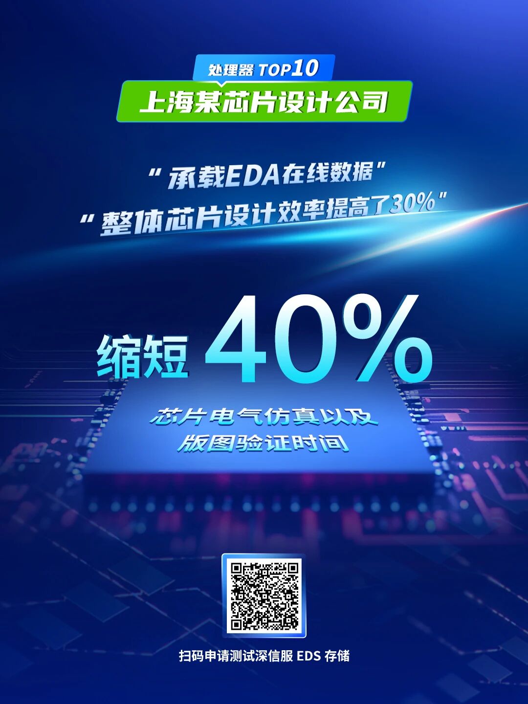 上海某芯片设计公司