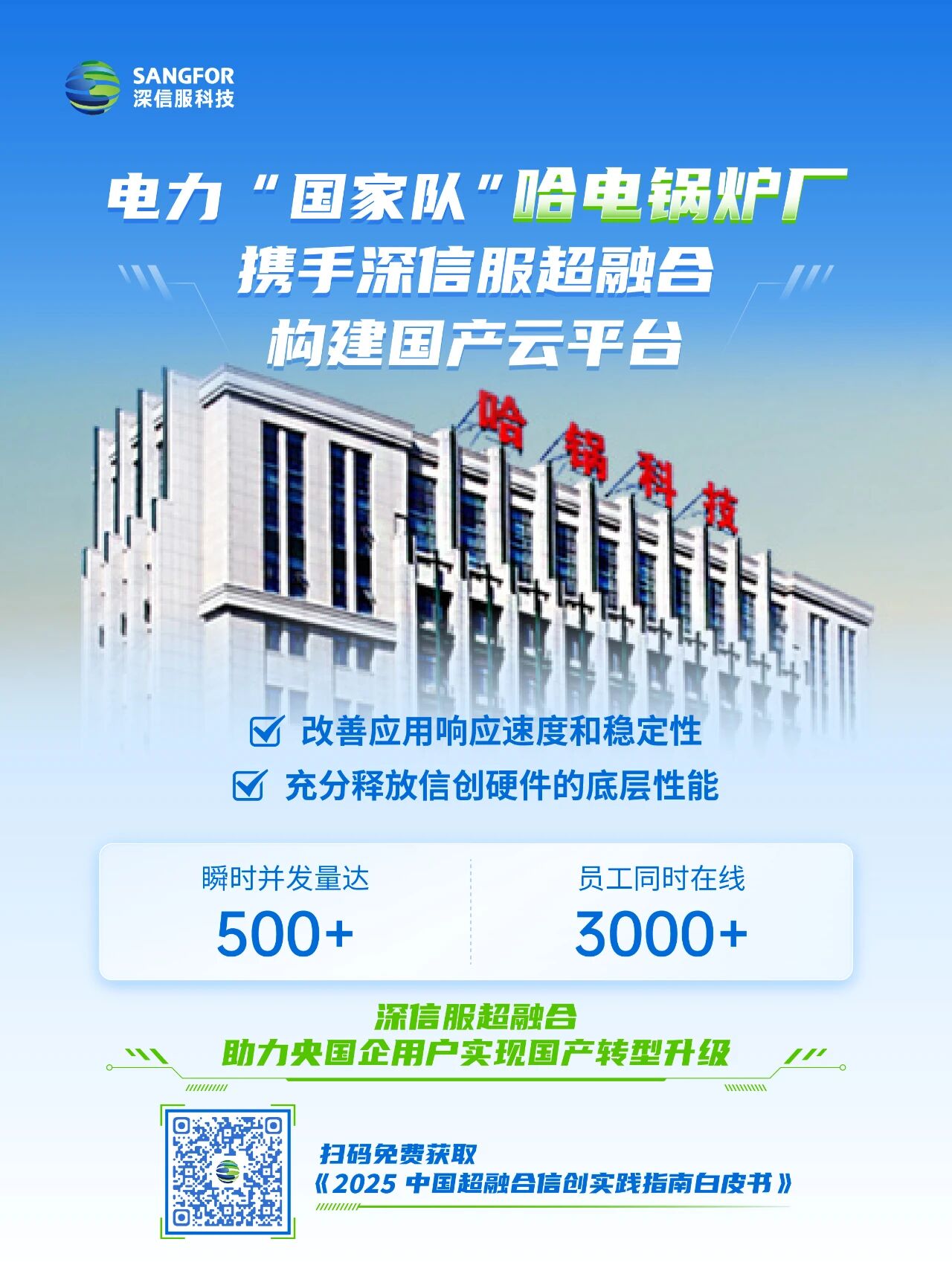 哈电锅炉厂