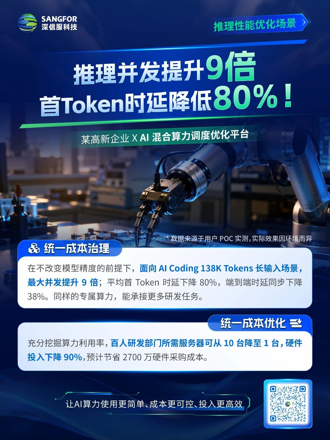 某高新企业XAI 混合算力调度优化平台