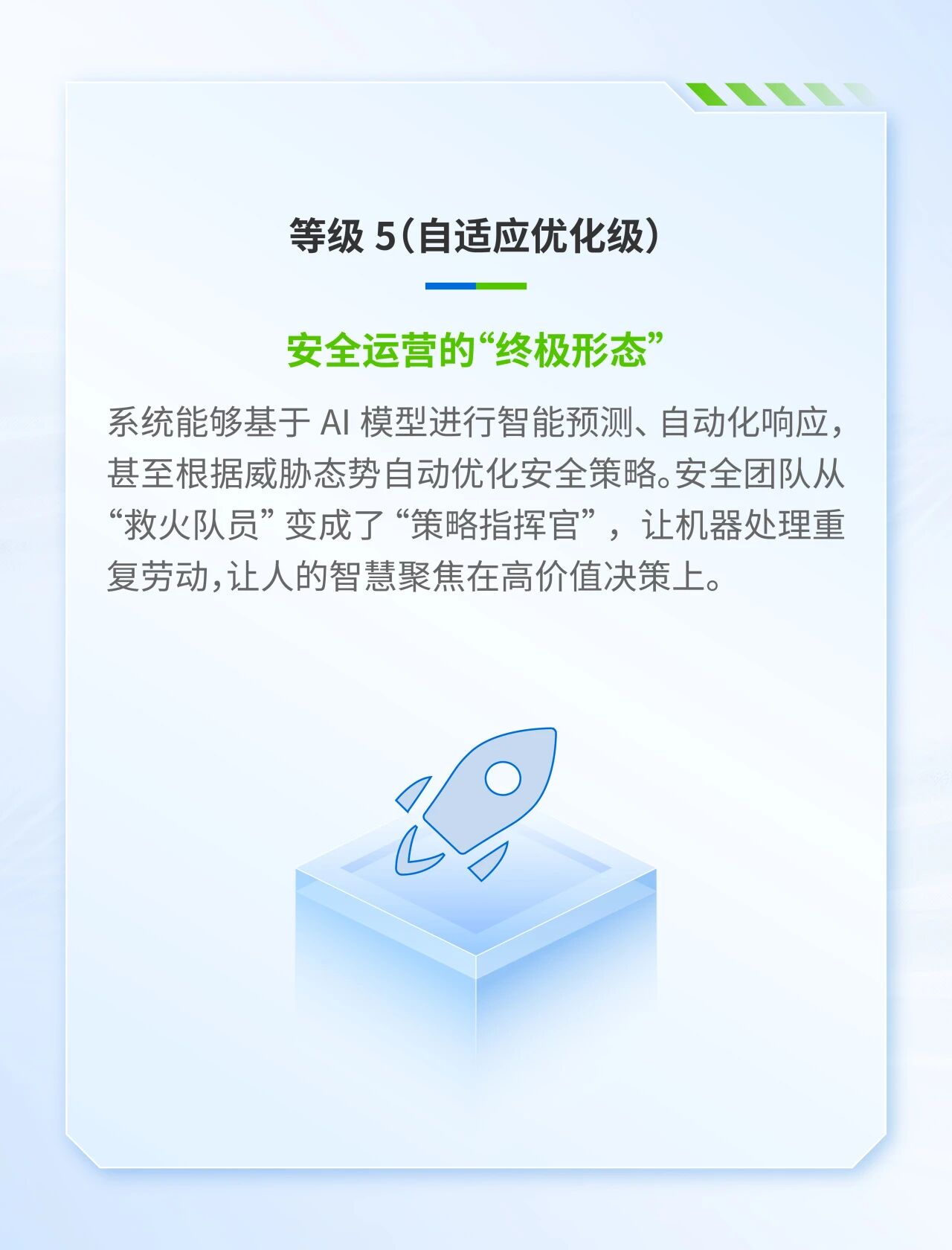 等级5(自适应优化级)