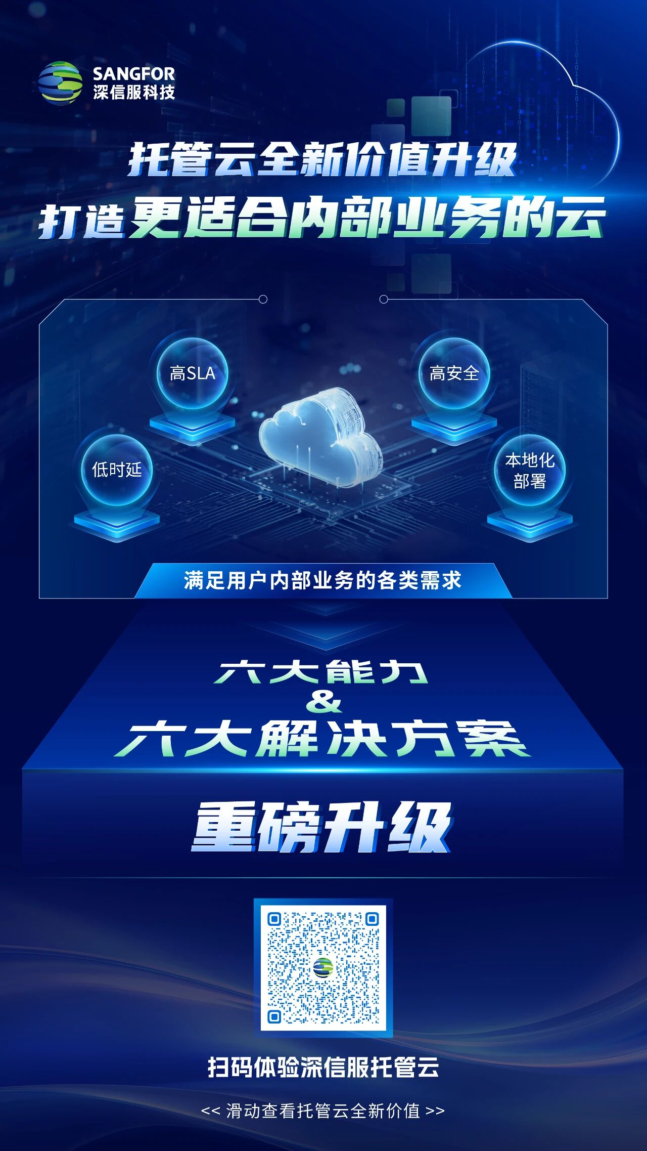 托管云：更适合内部业务的云，全新升级