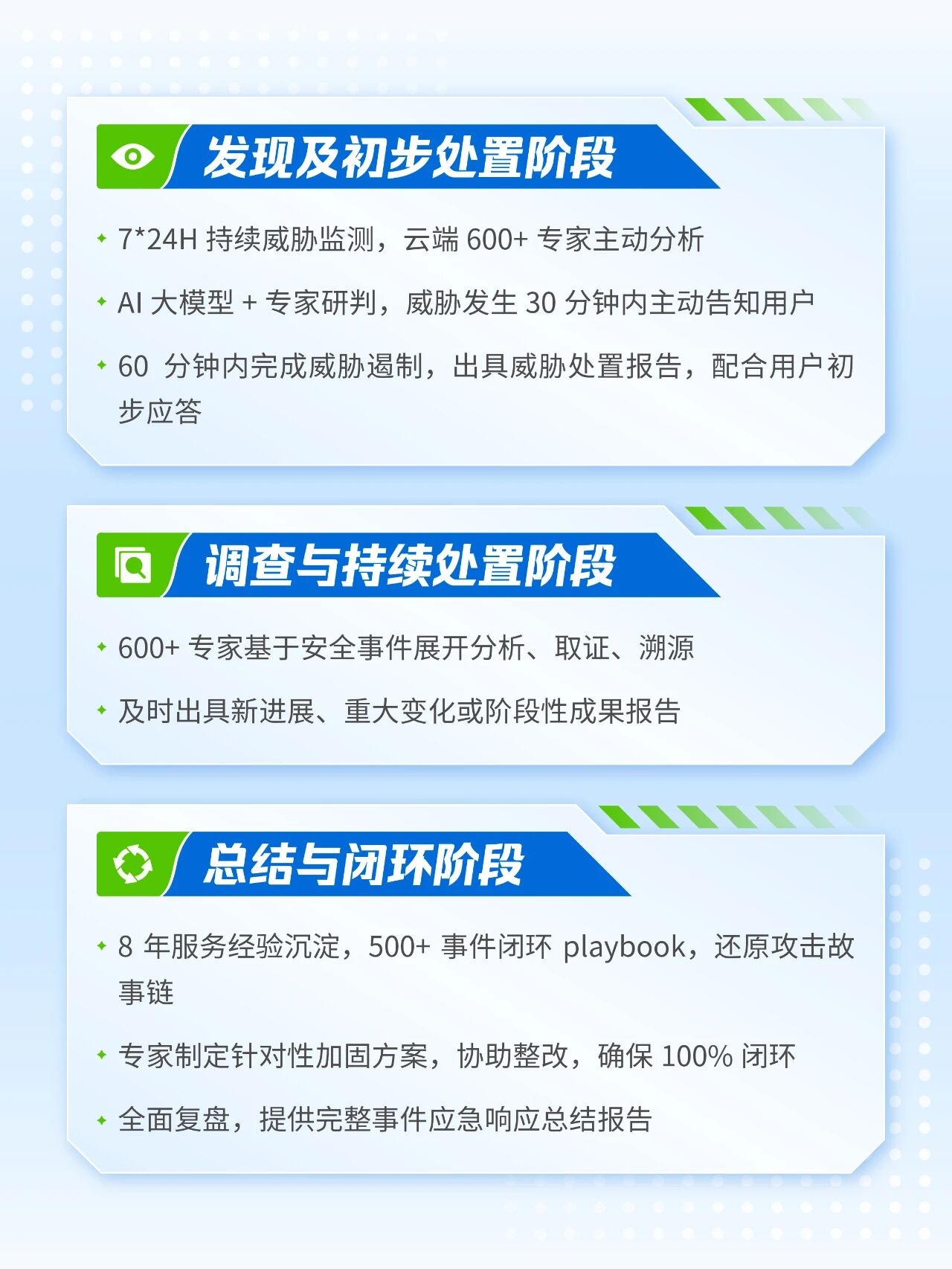 11月起实施！《网络安全事件报告管理办法》速通
