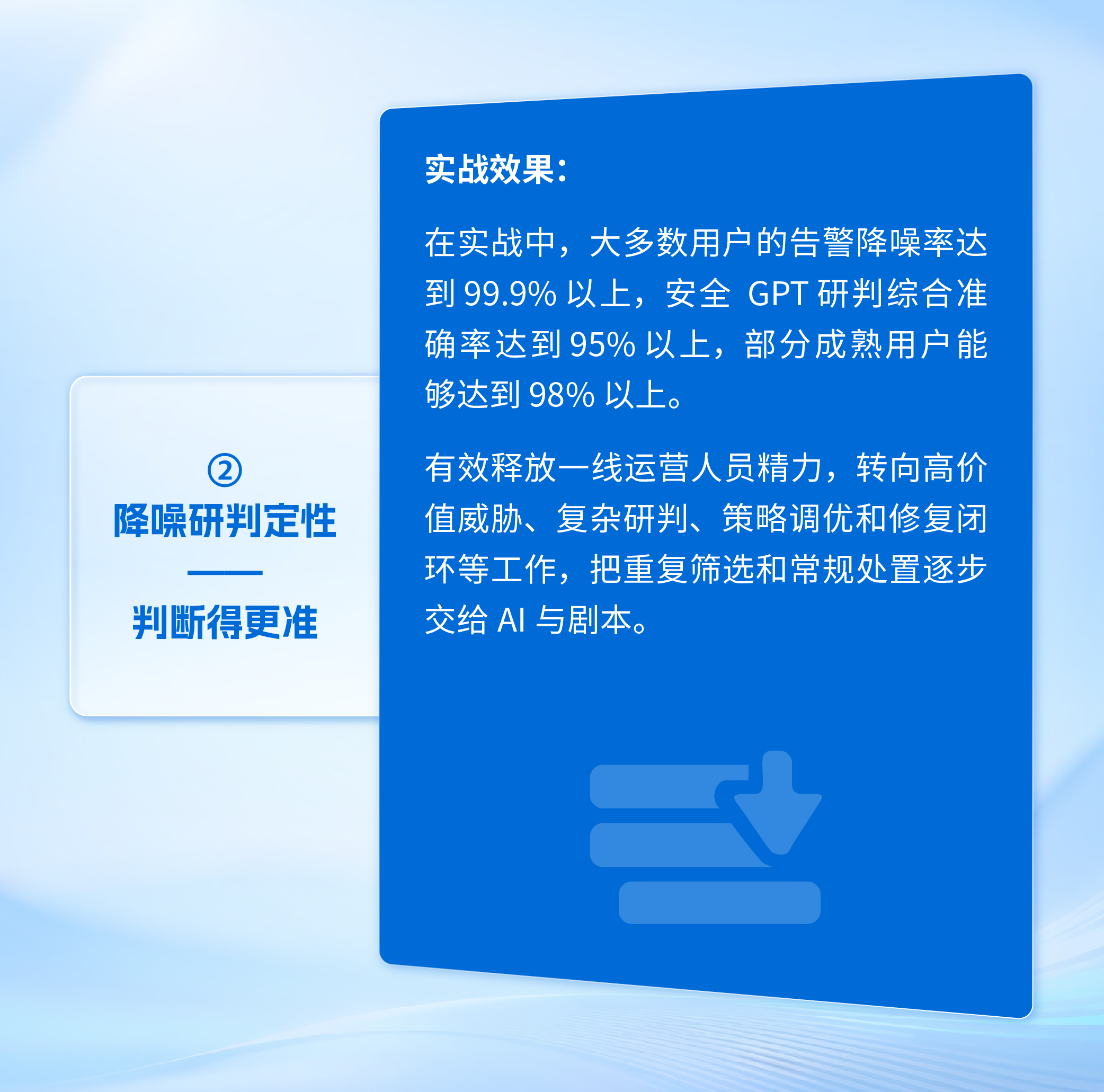 降噪研判定性:判断得更准