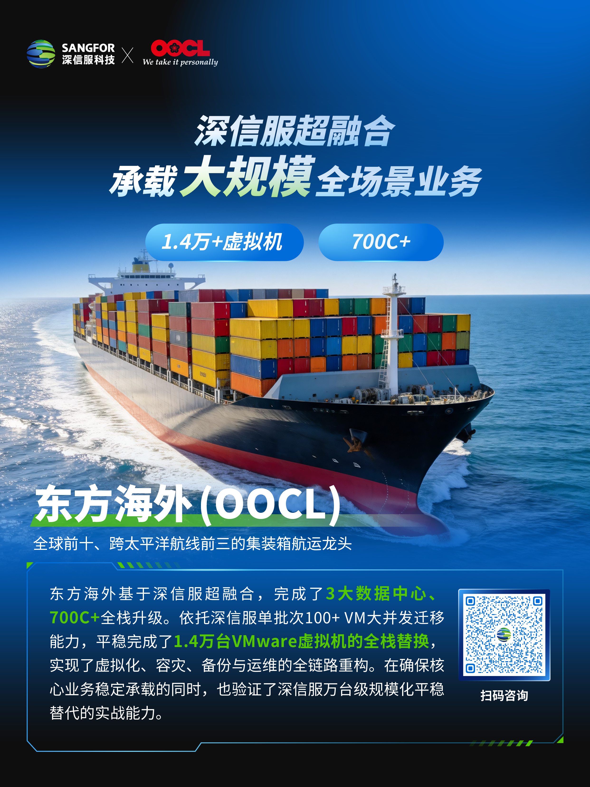 东方海外(OOCL)部署深信服超融合