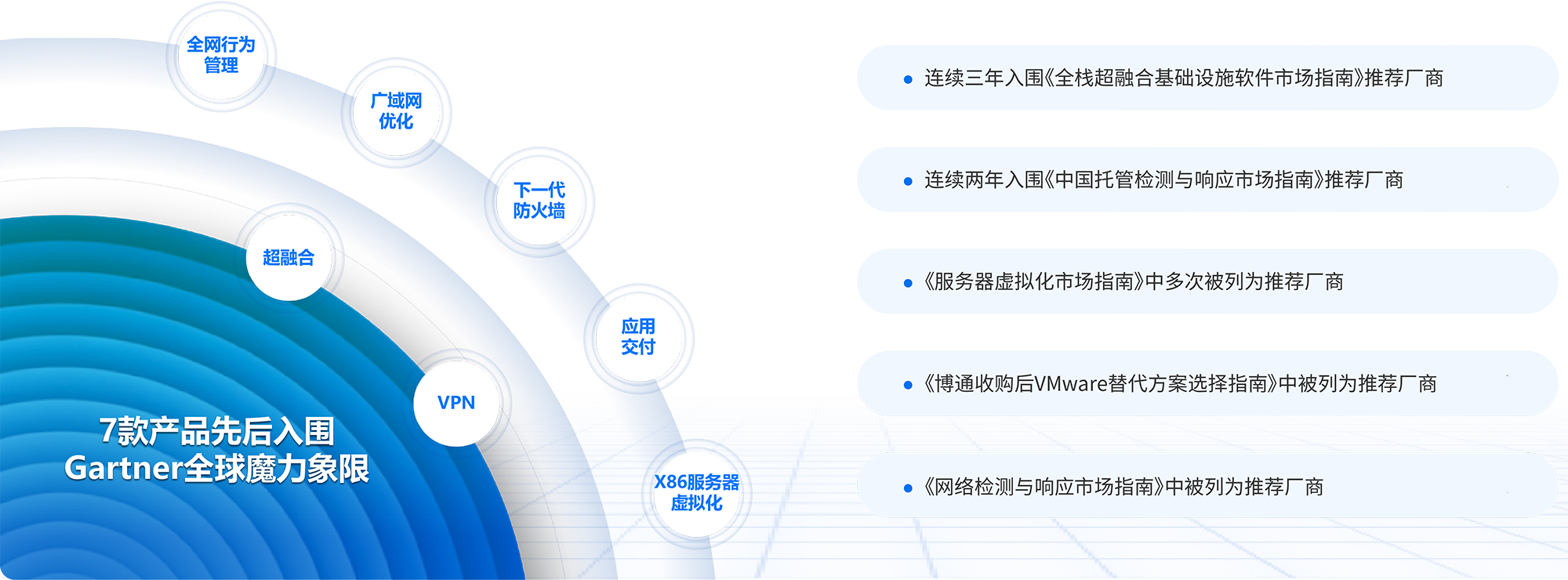 公司简介卓越产品260616