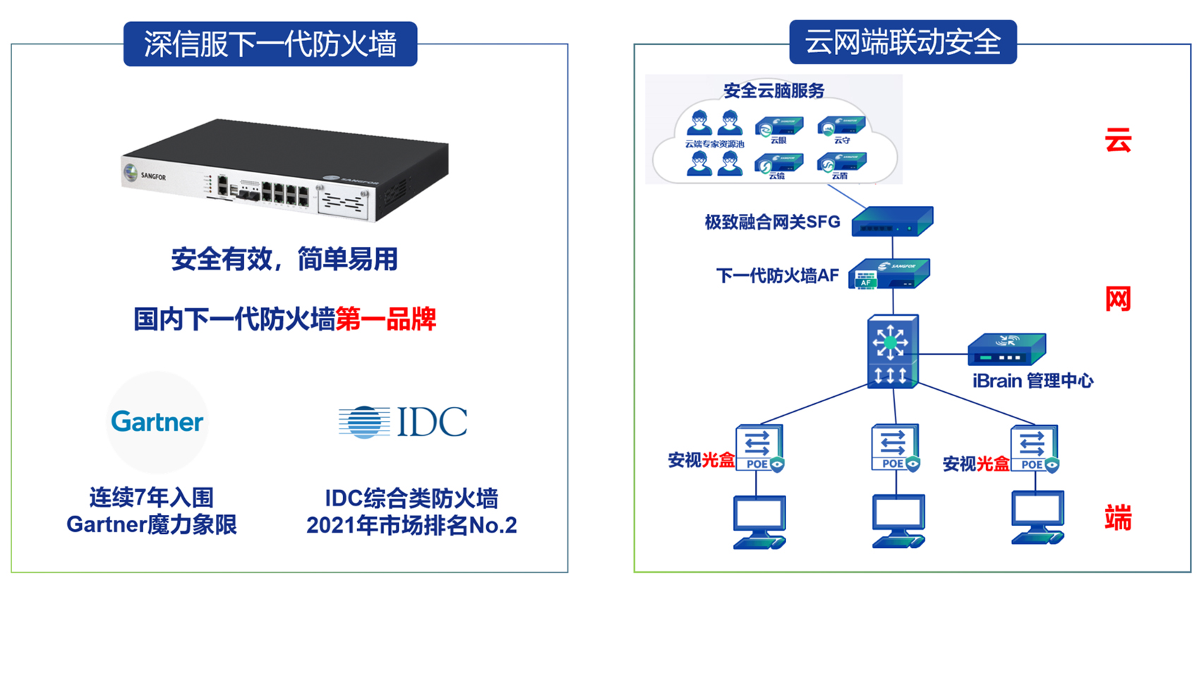 全光方案特点4-24-0004