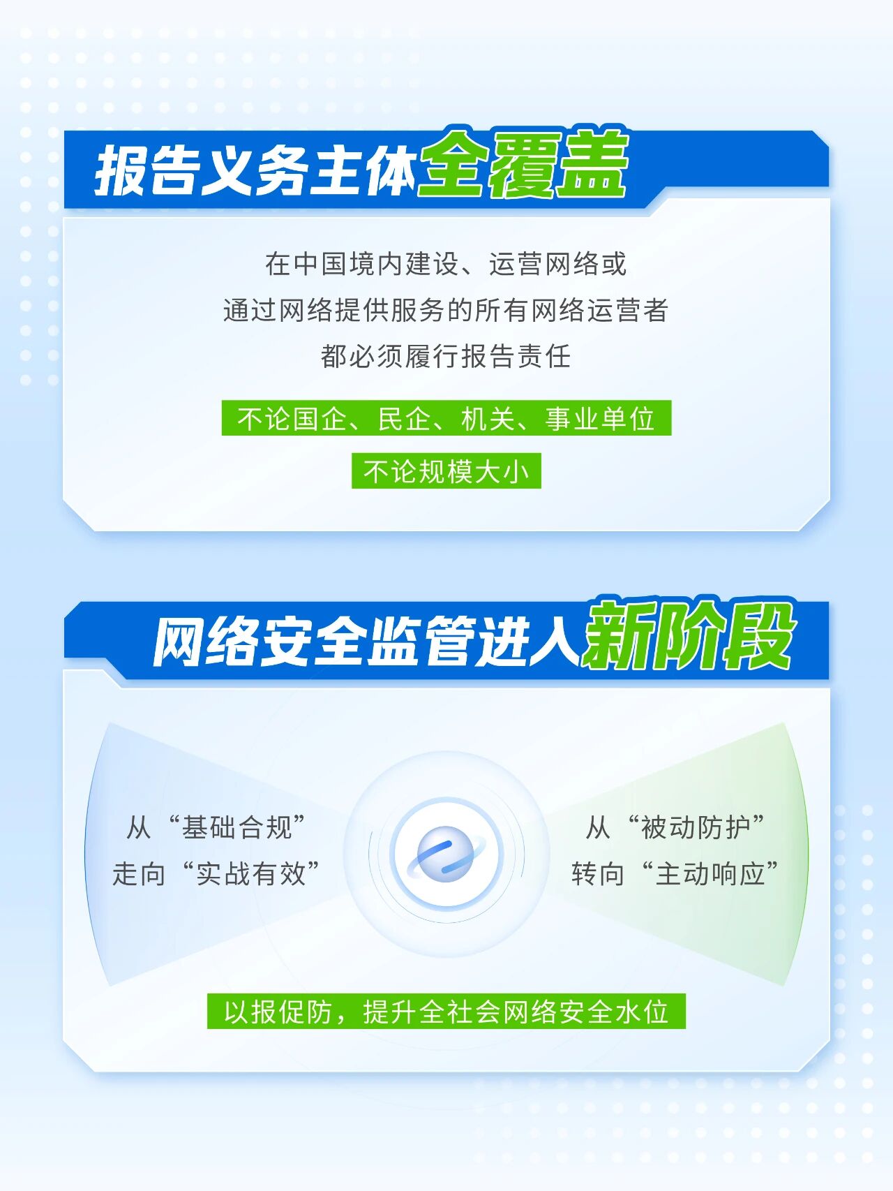 11月起实施！《网络安全事件报告管理办法》速通