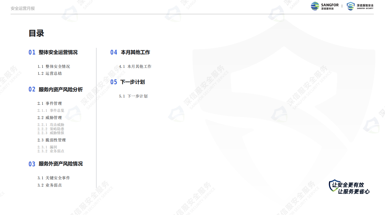 云端专家定时汇报运营数据