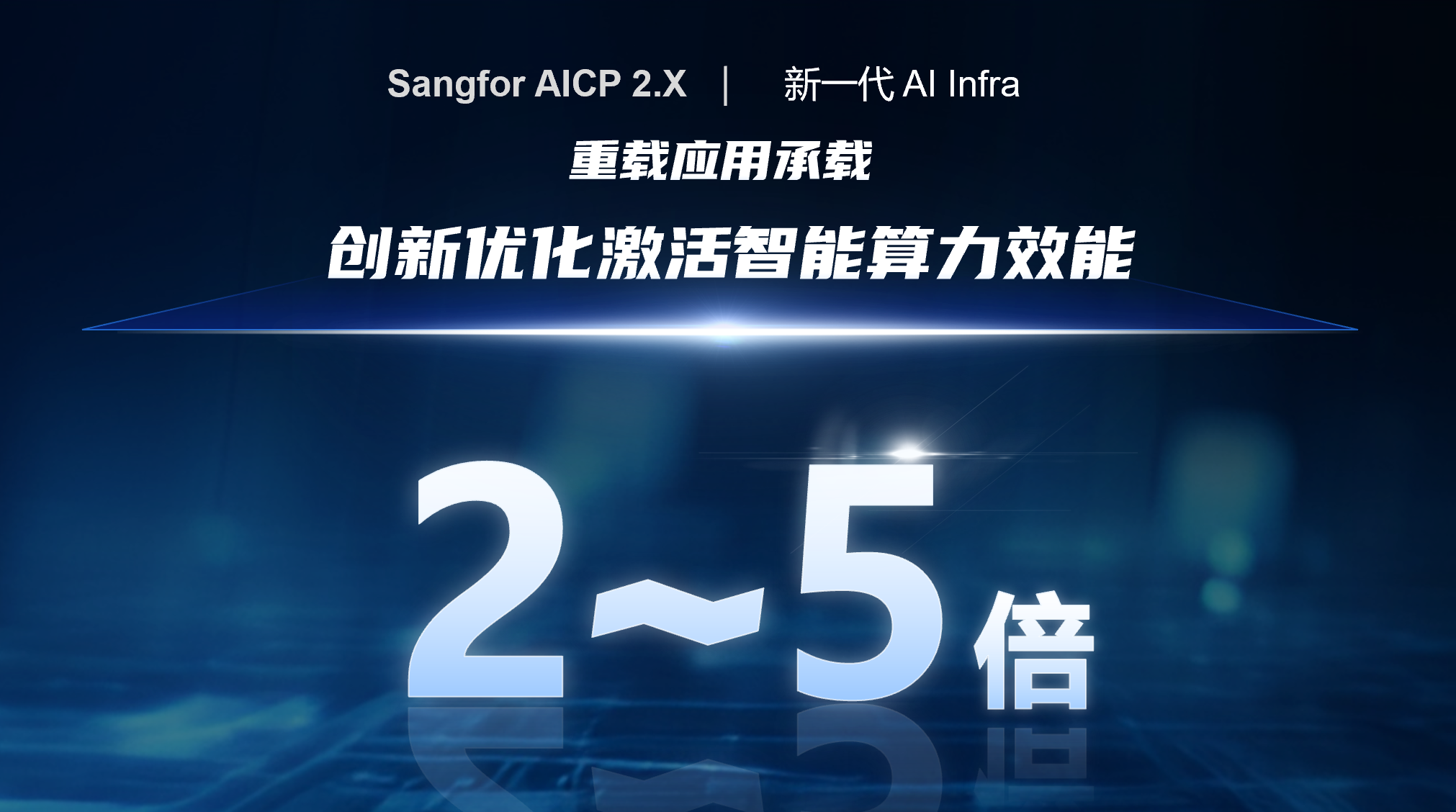 新一代AICP可发挥2~5倍的智能算力效能