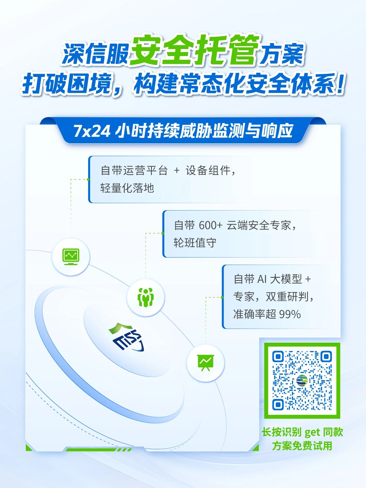 工厂数智化升级