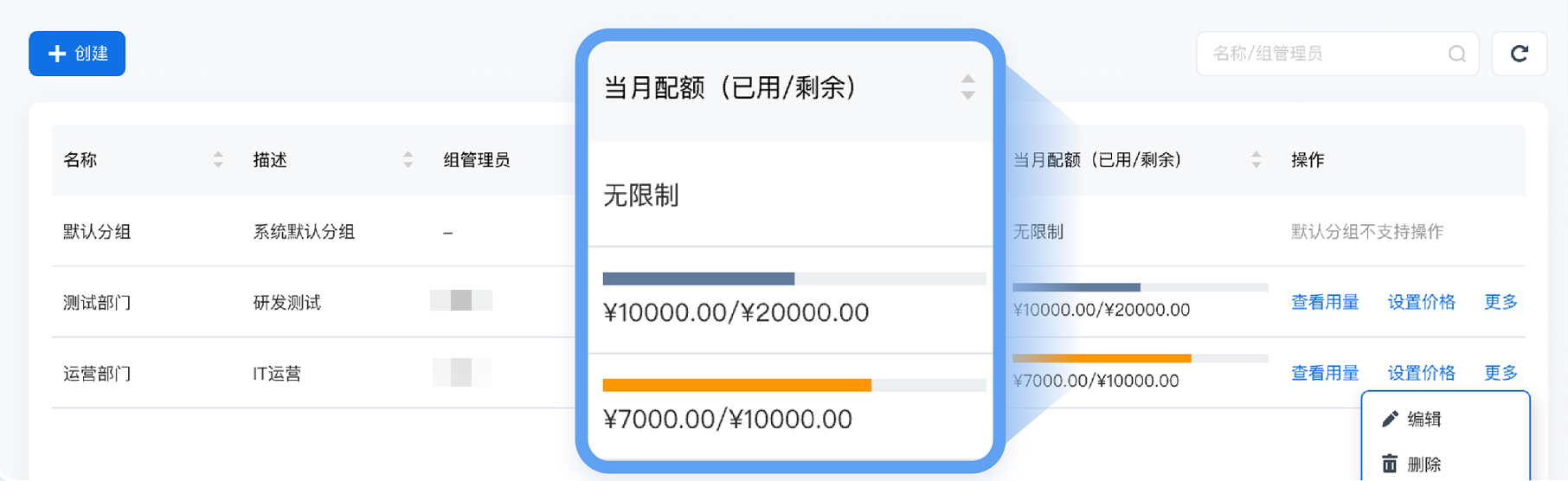 配额管理