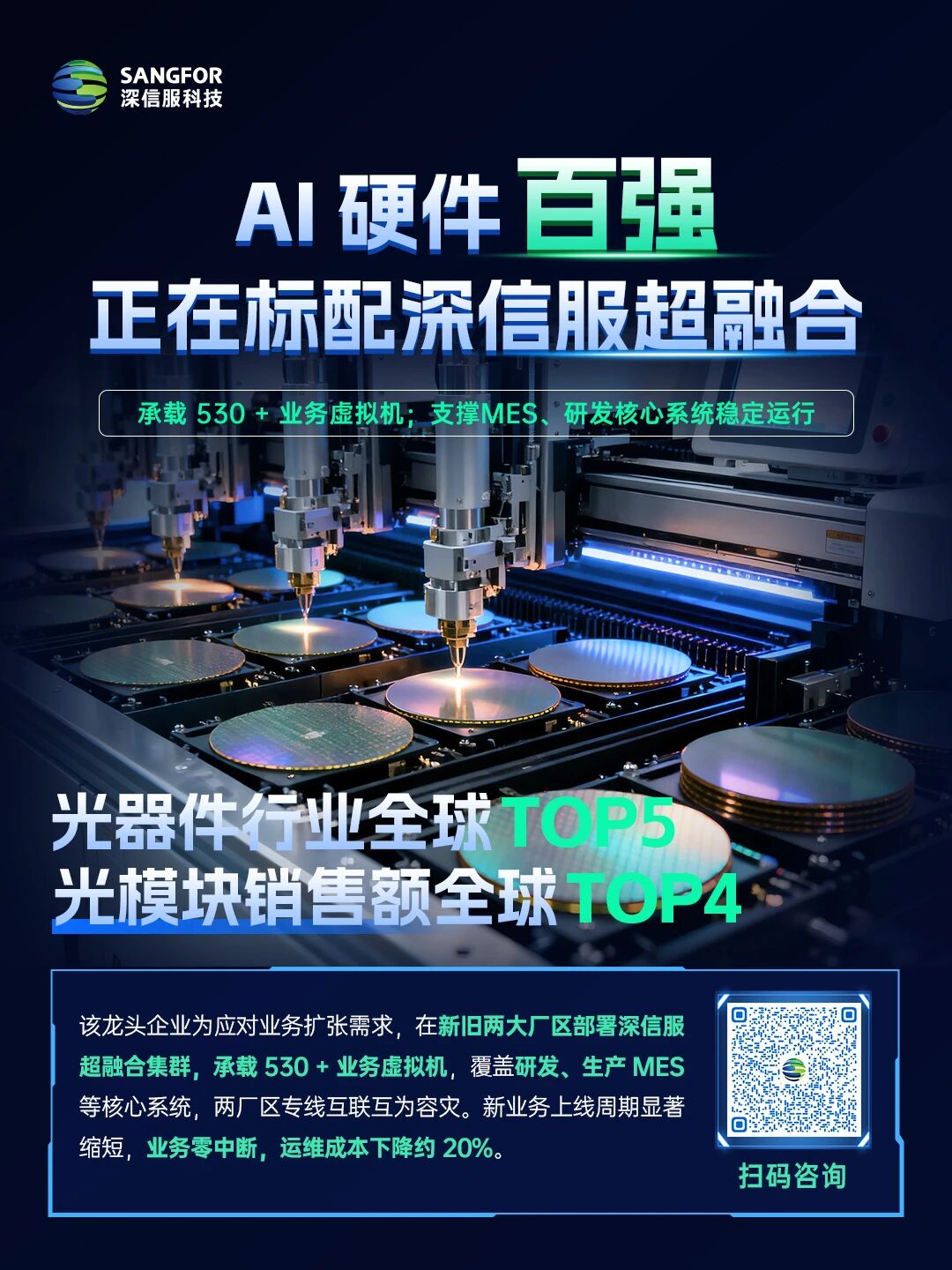 光器件行业全球TOP5光模块销售额全球TOP4