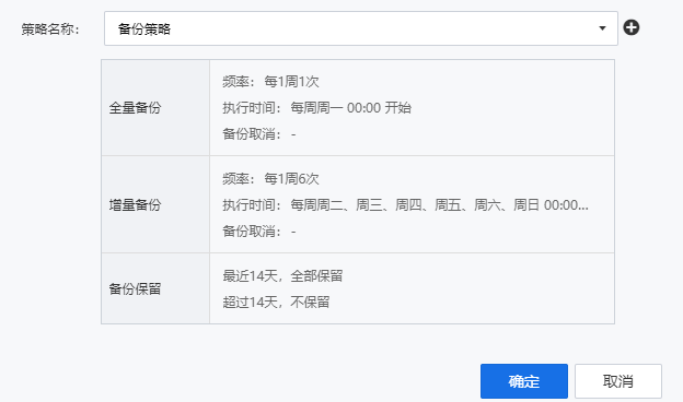 云上RDS采用每周全量+每天增量备份