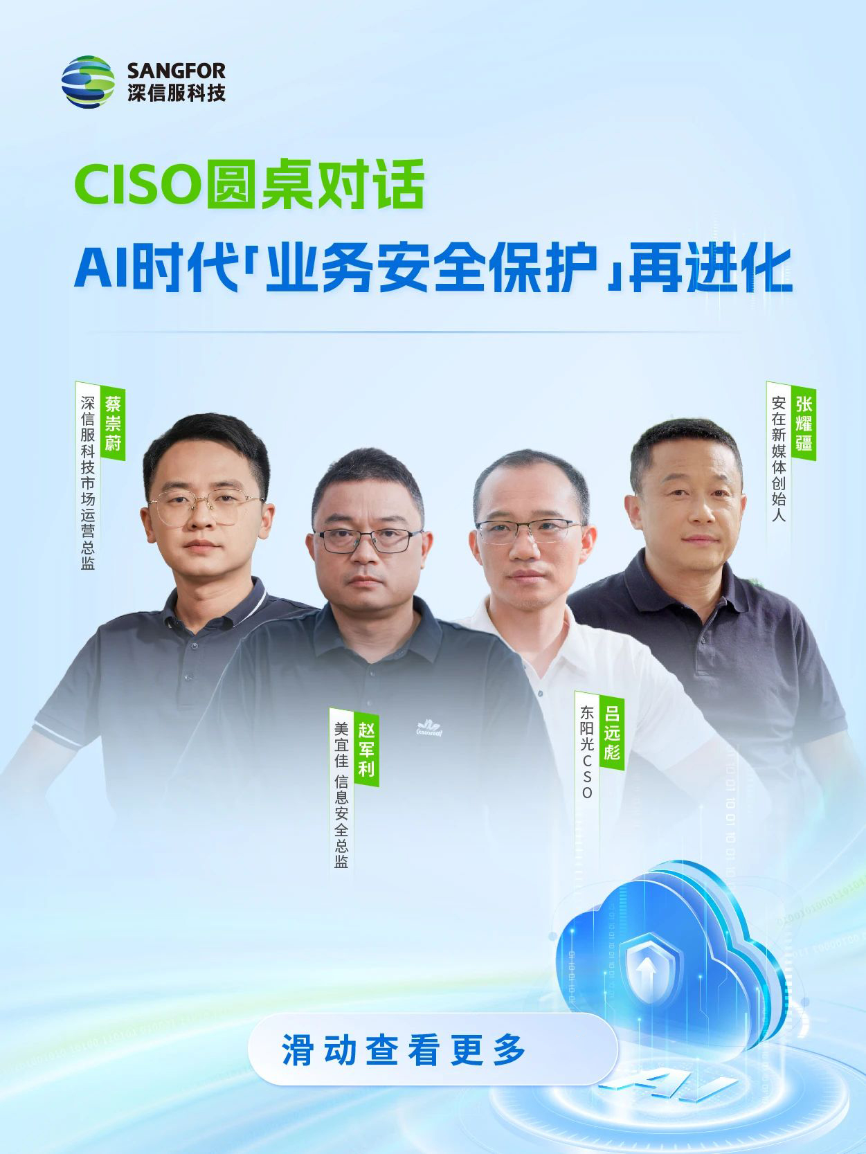 业务安全保护