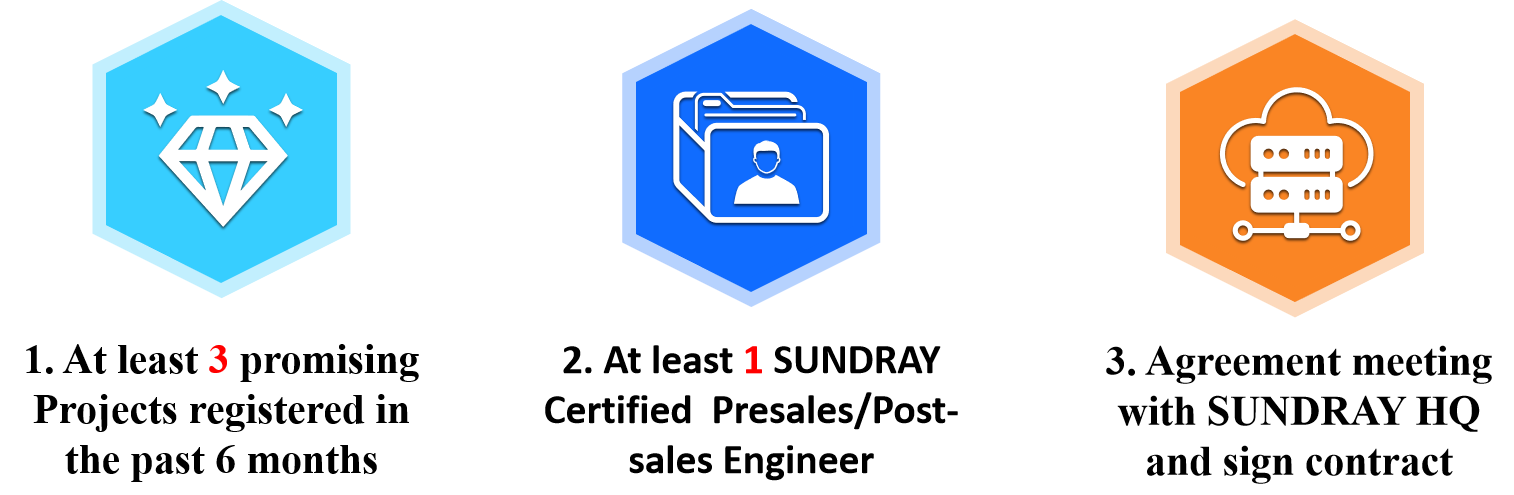 partner4