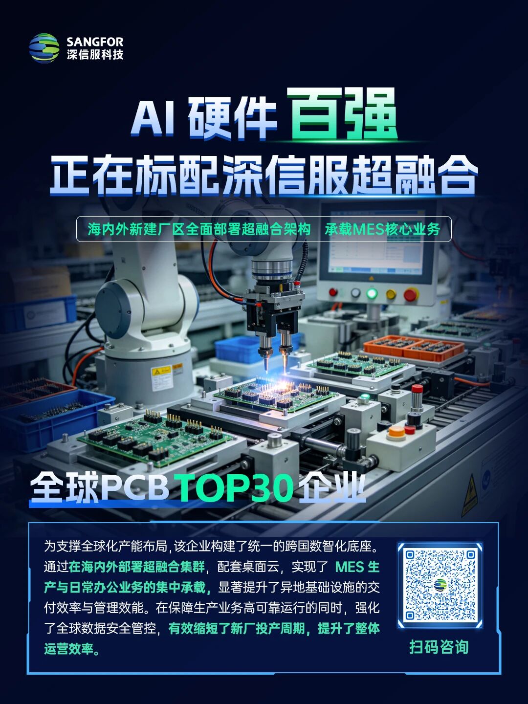 全球PCBTOP30企业