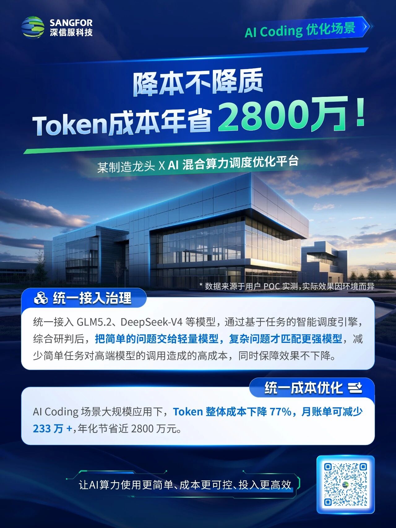某制造龙头 XAI 混合算力调度优化平台