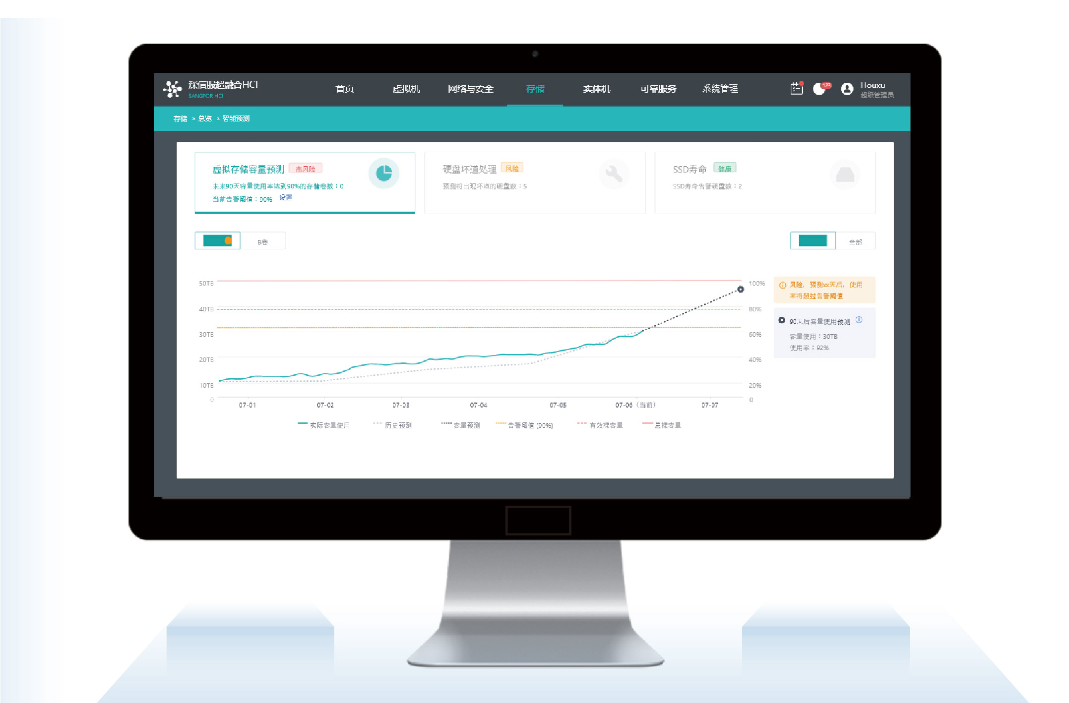 WEB式管理上手简单，智能运维无需学习