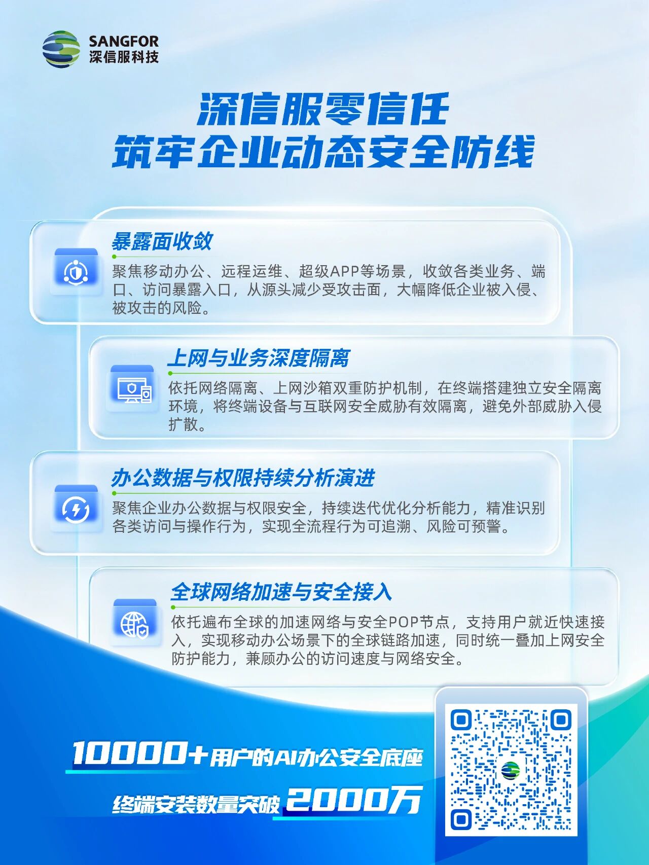 深信服零信任筑牢企业动态安全防线