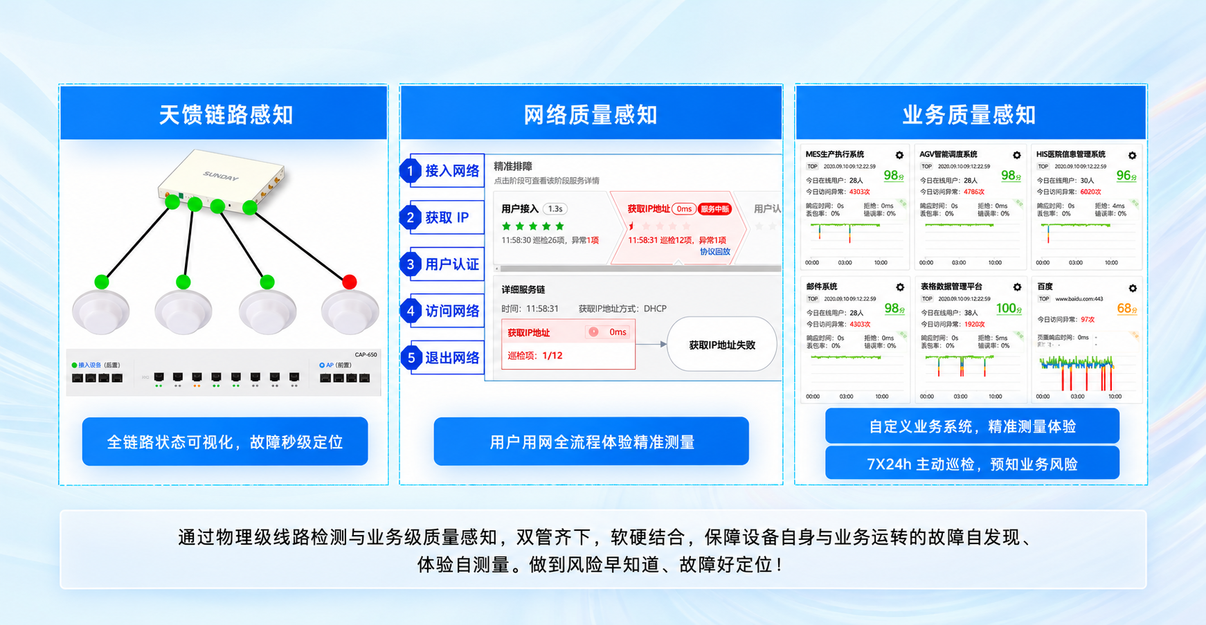 智恒星智运维2