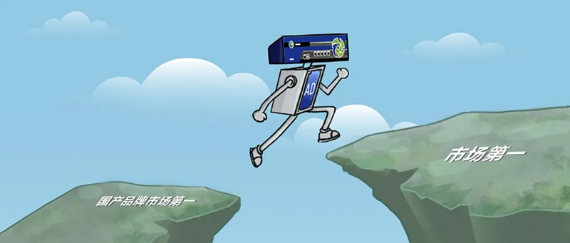 深信服应用交付AD