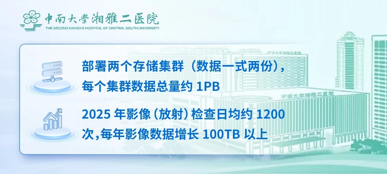 中南大学湘雅二医院