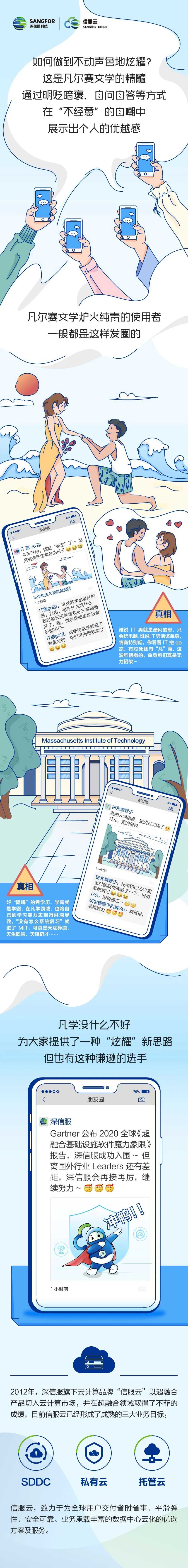 成功入围！Gartner 2020《超融合基础设施软件魔力象限》报告公布