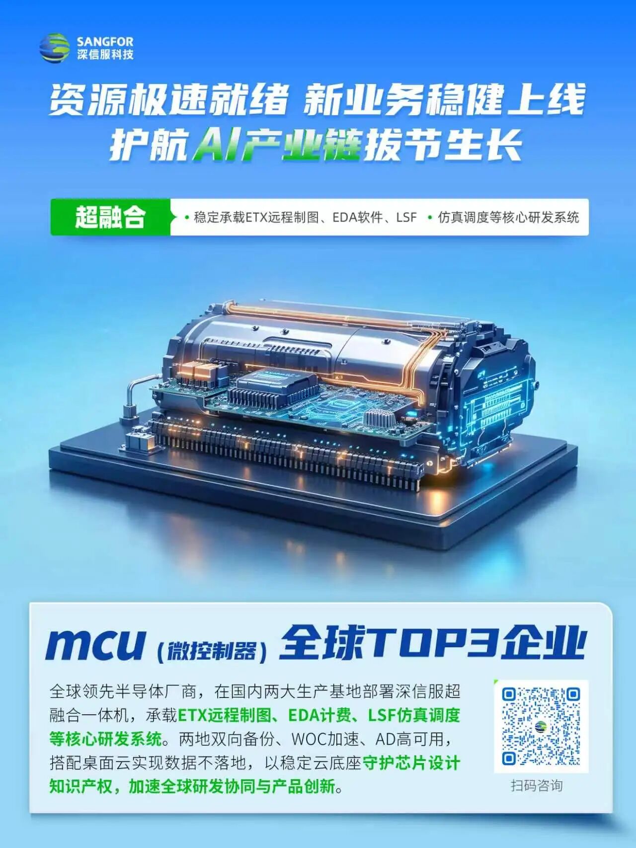 mcu(微控制器)全球TDP3企业