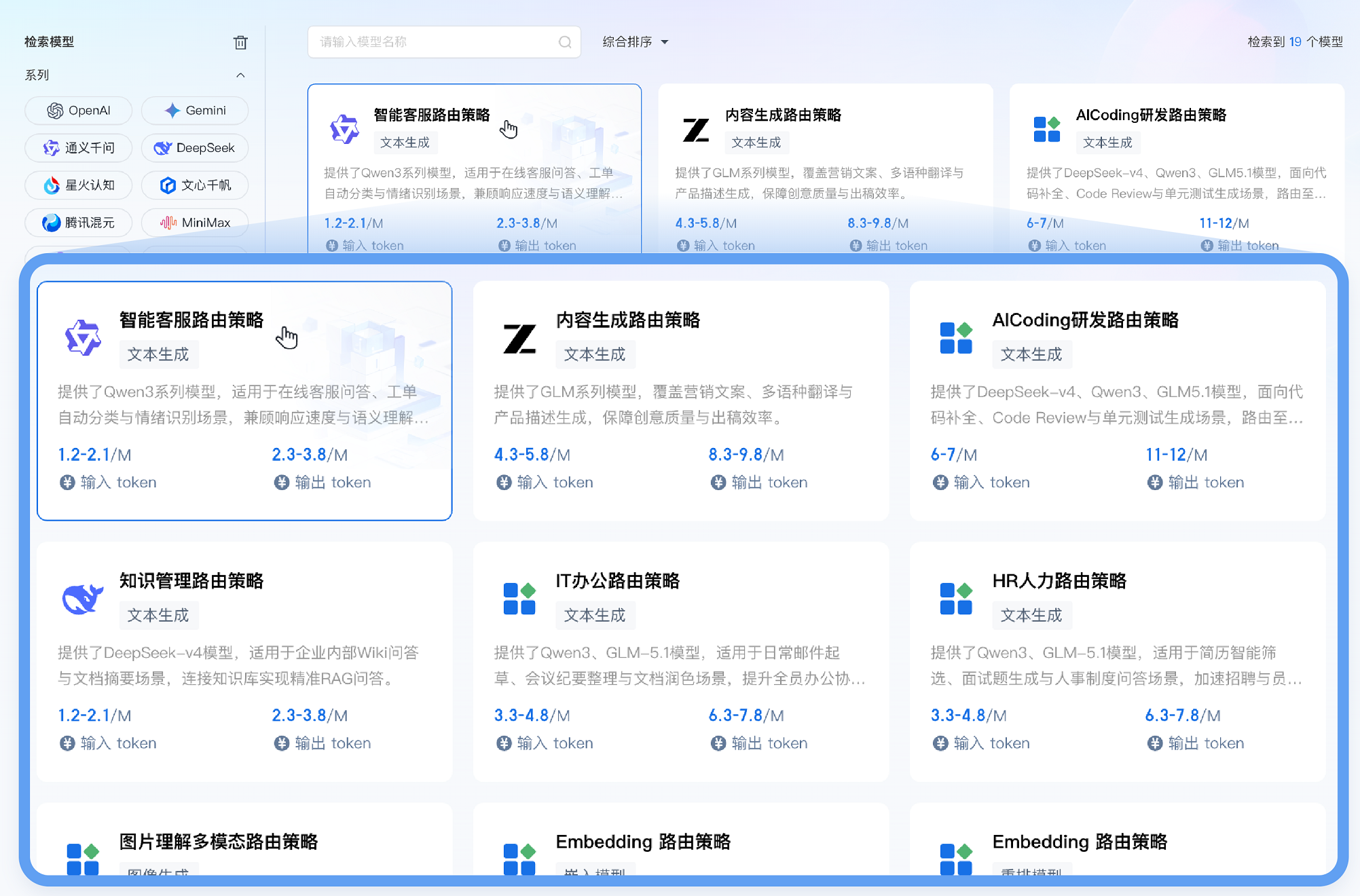 纳管所有模型资源