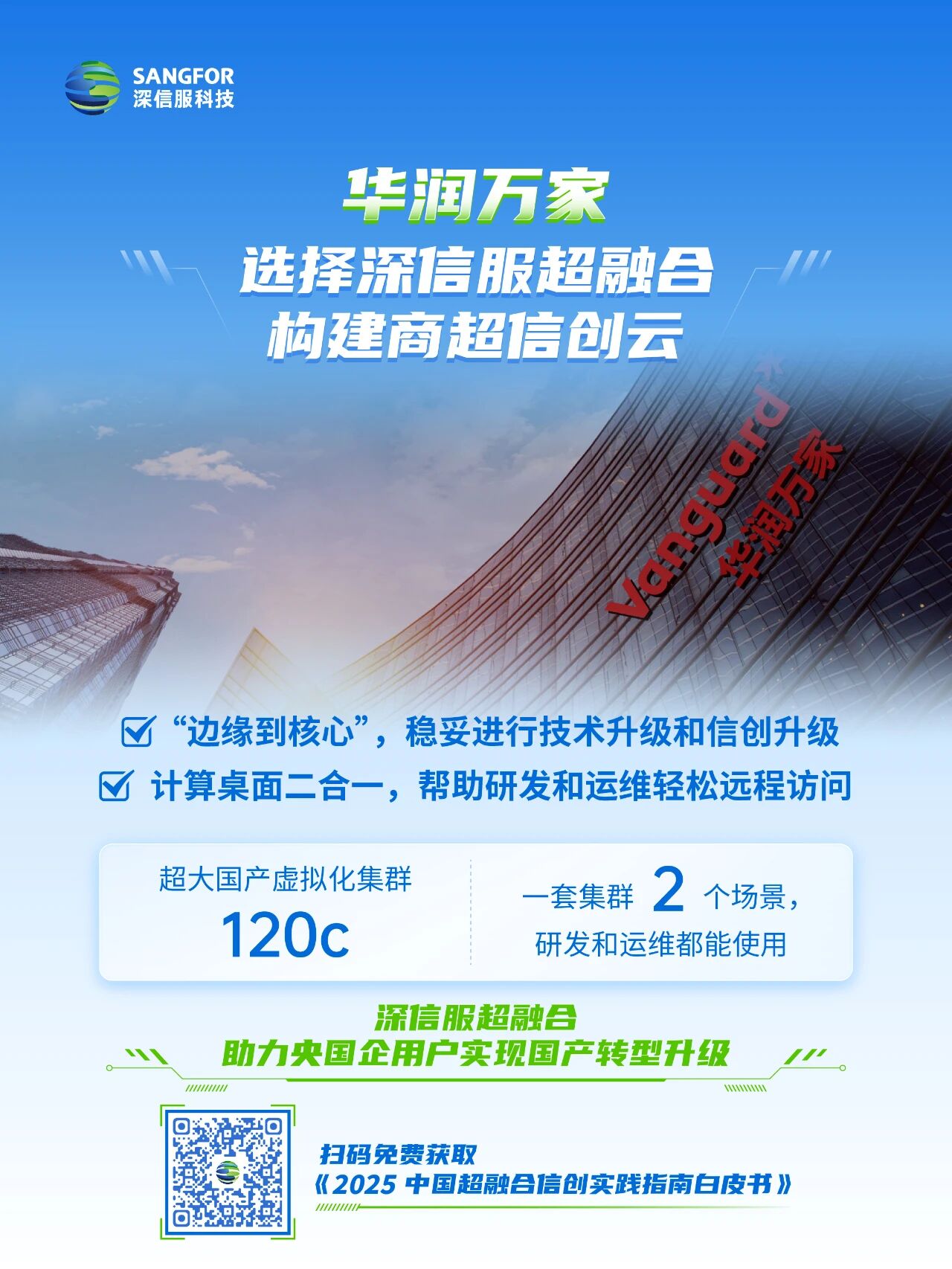 华润万家