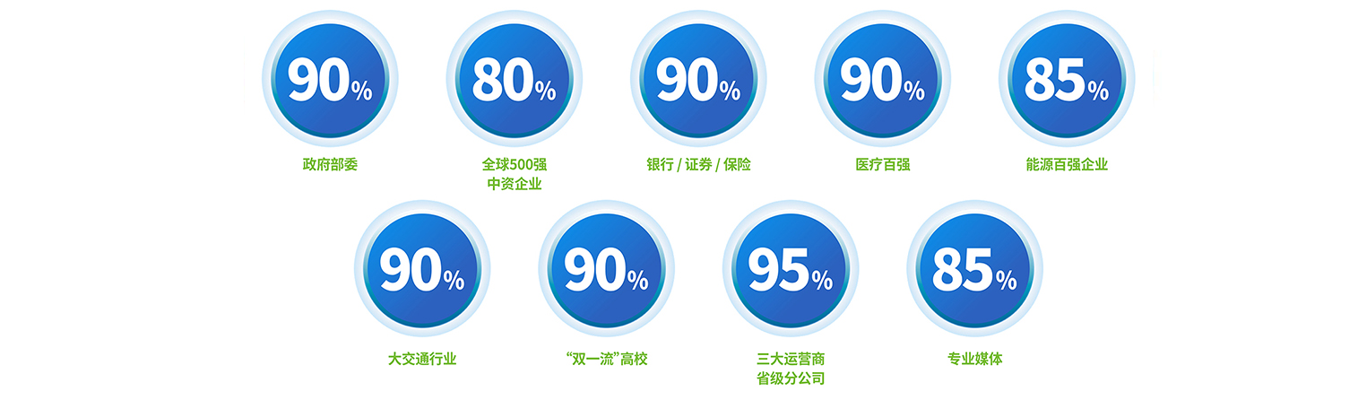 超过十万用户选择260618