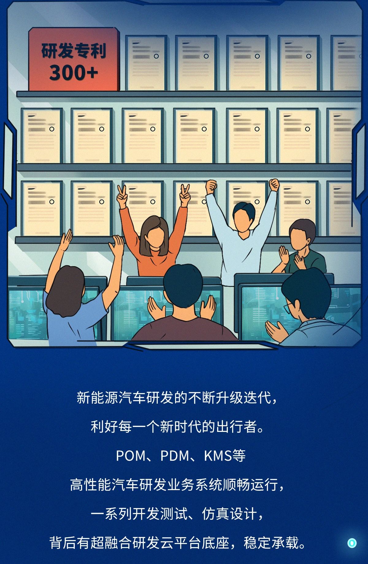 一辆新能源车的数字化之旅