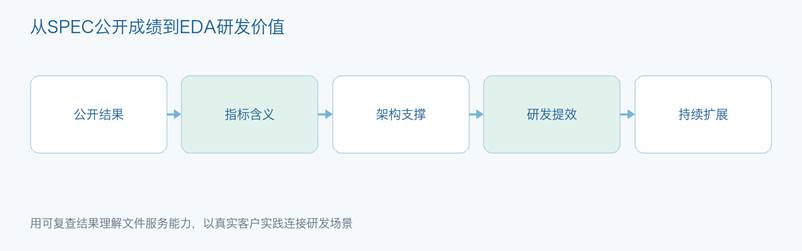 49_配图