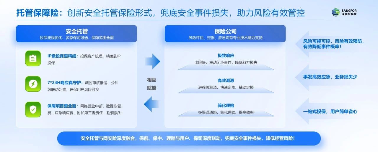 损失敢保底，补齐安全最后一公里