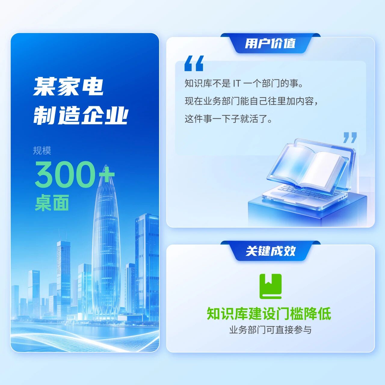 某家电制造企业