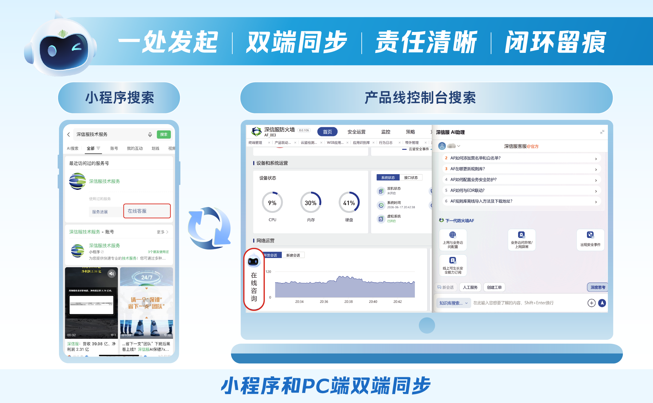 统一承接服务请求
