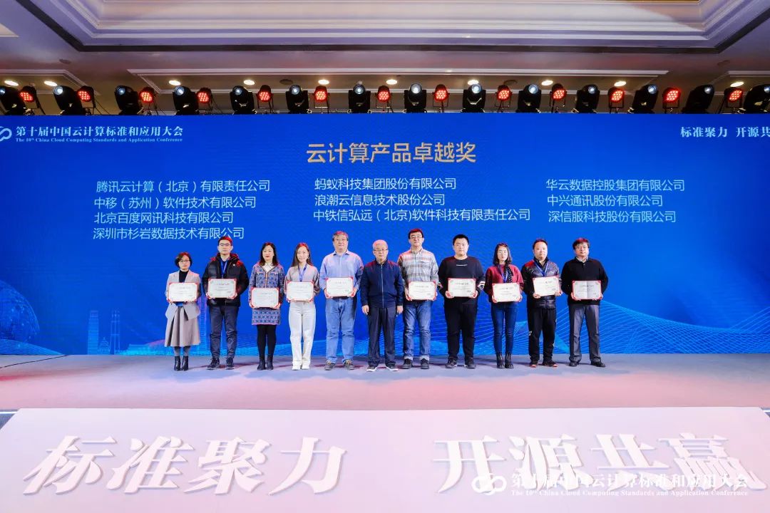 图:银河集团:198net云计算平台(Sangfor Cloud Platform)获2020年云计算卓越产品奖