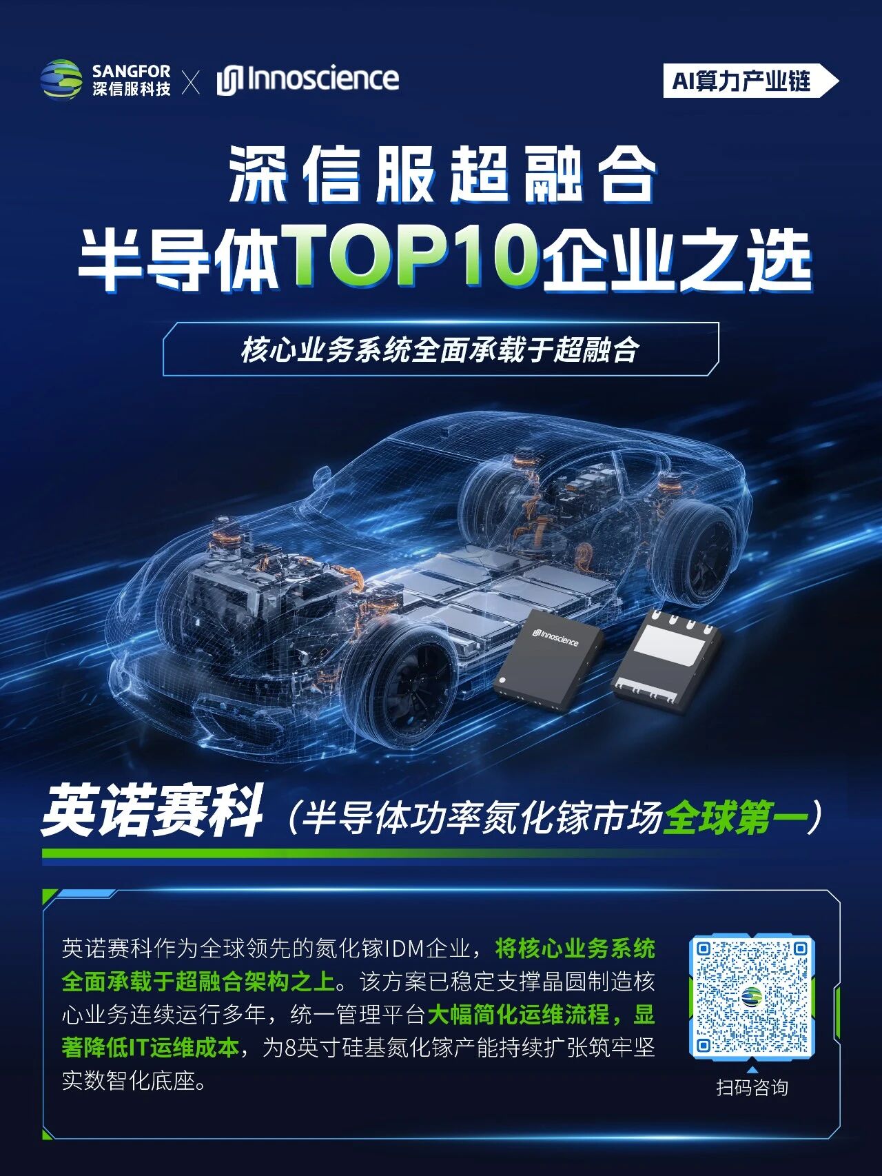 英诺赛科