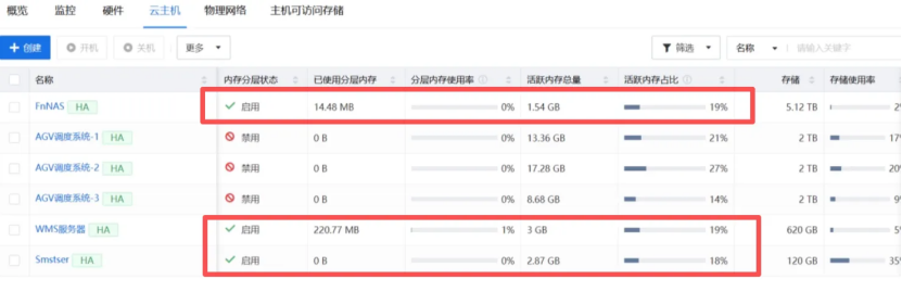 热迁移腾挪,挤出操作空间
