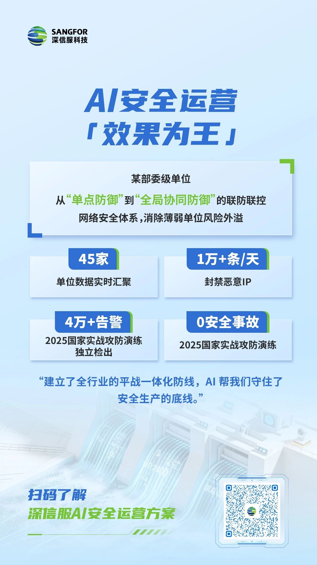 AI安全运营