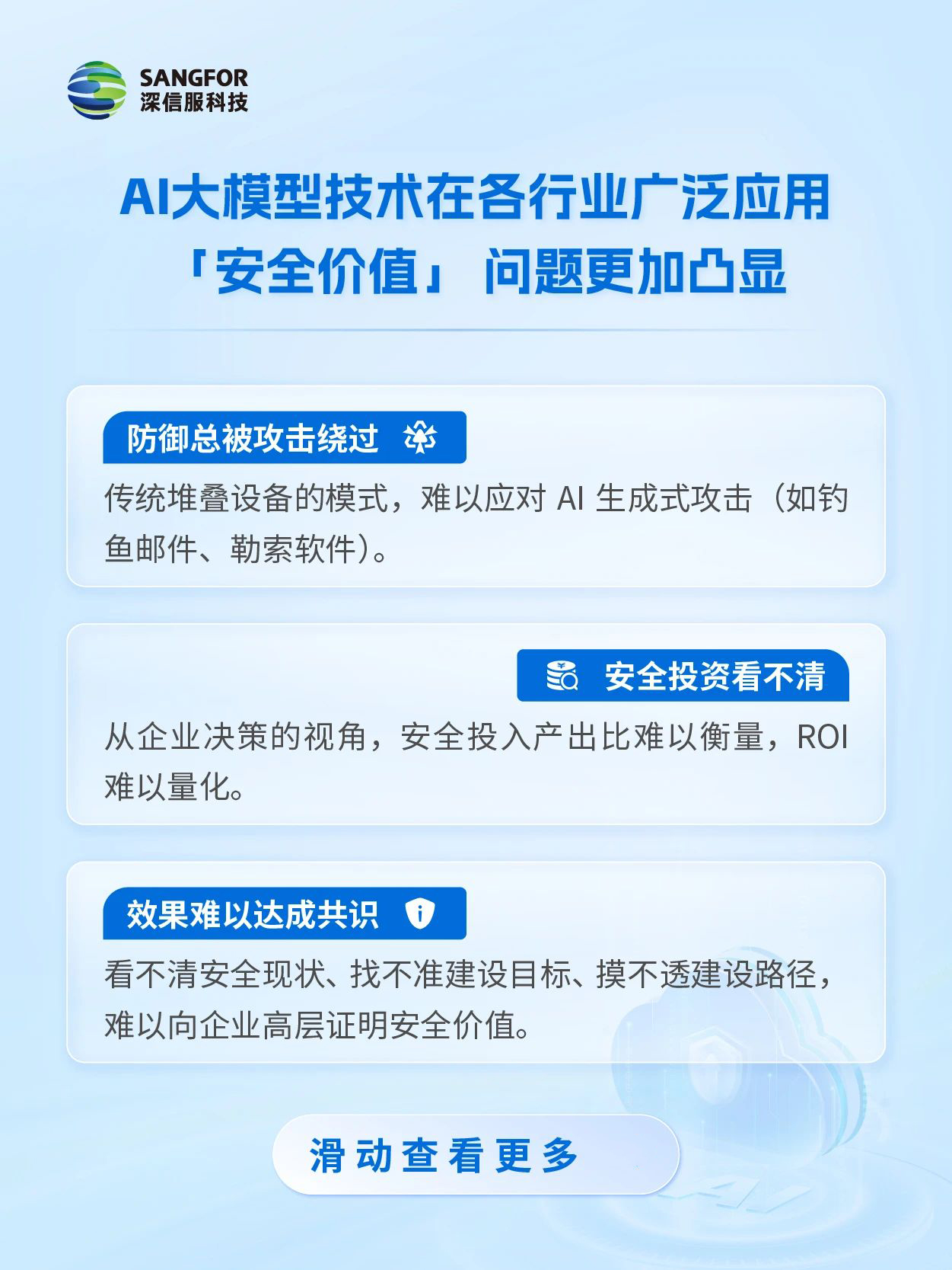 安全价值