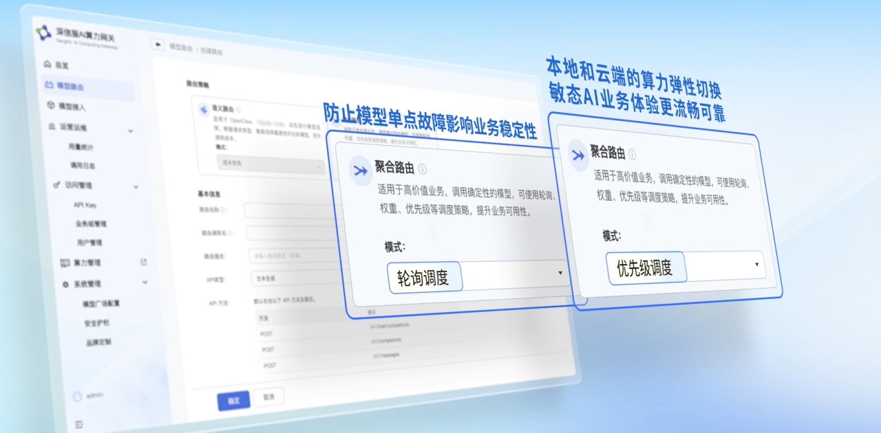 模型聚合路由策略