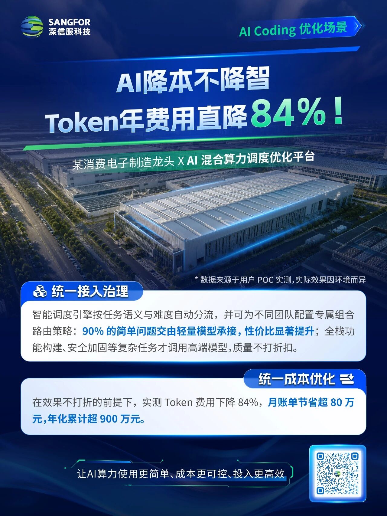 某消费电子制造龙头 XAI混合算力调度优化平台