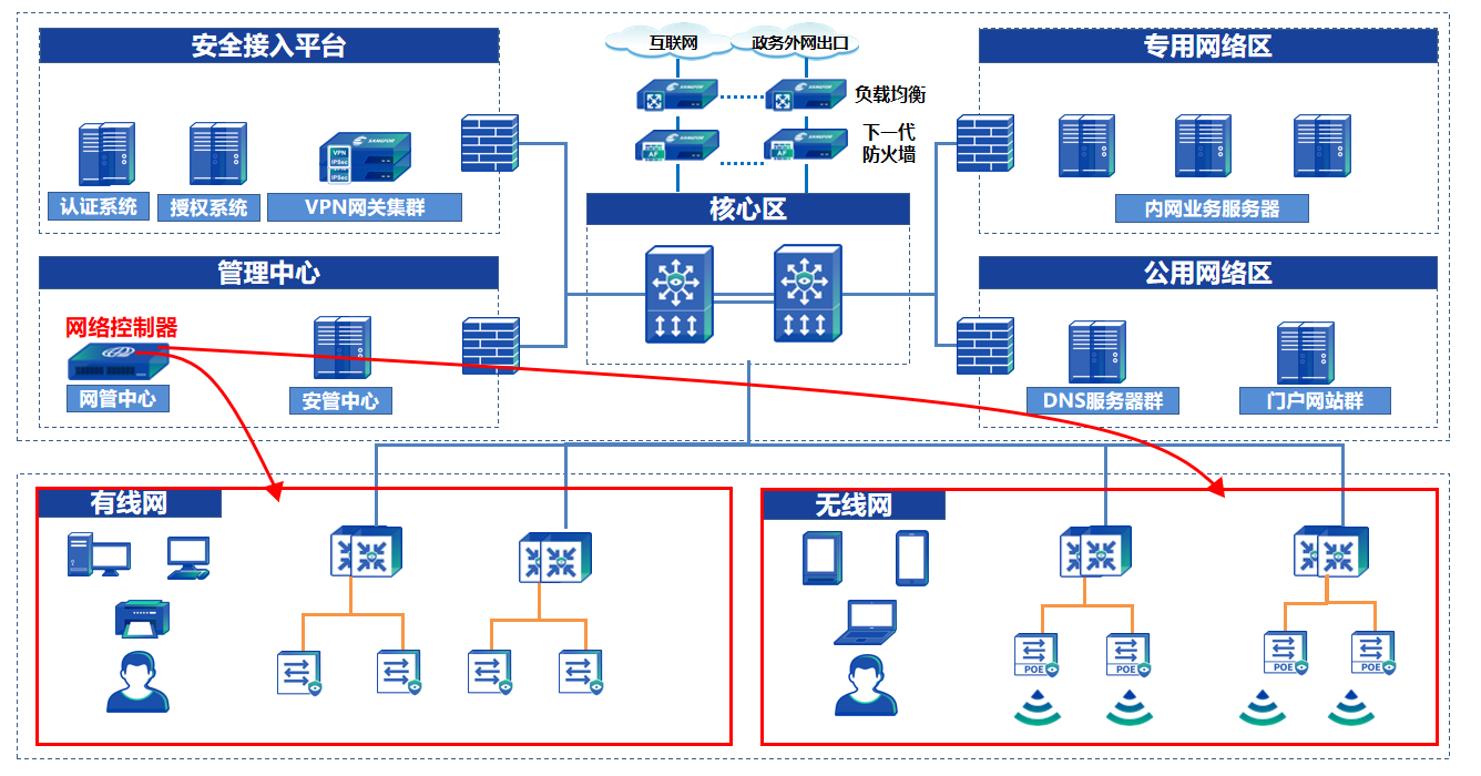 智慧图书馆4-22-03